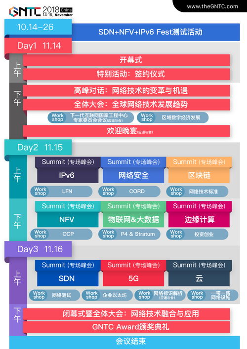 gntc 2018全球网络技术大会11月召开